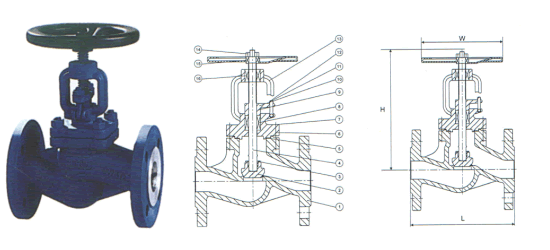 德标截止阀阀门
